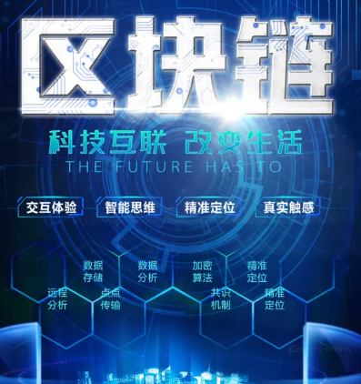 易欧交易注册地址网分屏功能演示